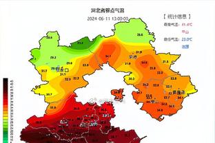 马卡：安切洛蒂将在凯帕和卢宁中做出选择，谁成为未来的主力门将