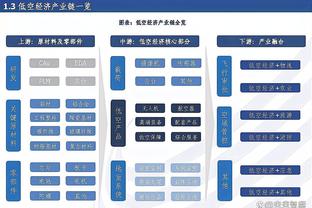 利拉德：文班的竞争力最让我惊讶 他很快会成为联盟最好的球员