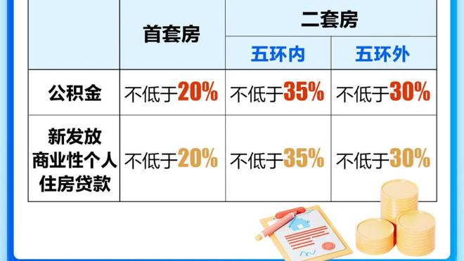 拉塞尔：开拓者缺乏沟通&没有真正在防我 我拿走他们给我的东西